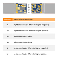 BES3001SP Typ C Digitaler Audio-Codec PCBA-Modul 384KHz 32Bit DAC Differentialausgang für USB-C Kopfhörer-Audioadapter OEM