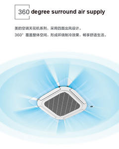 Aire Acondicionado de Cassette <span class=keywords><strong>Midea</strong></span> en Oferta, Frío, 18000 BTU, 24000 BTU, Aire Acondicionado de Techo, Enfriamiento Potente, Climatizador, 220V, Todo en 1 - Product Image 3