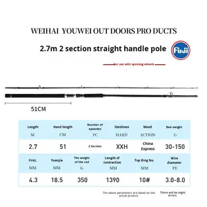 Canne à pêche en fibre de carbone XXH automatique de 2,7 m, 3 m, 3,3 m, 4,2 m pour la pêche au poisson-queue et au <span class=keywords><strong>morue</strong></span> en <span class=keywords><strong>bateau</strong></span> - Product Image 6