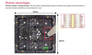 โมดูล LED SMD สำหรับภายในอาคาร P2.5 ขนาด 160x160 มม. จอแสดงผล LED ดิจิทัลสำหรับโฆษณา ความสว่าง 600cd - Product Image 3