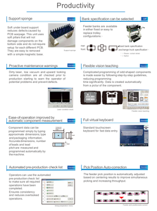 เครื่องเลือกและวาง Juki RS-1R 8หัวความเร็วสูงสำหรับสายการผลิต SMT - Product Image 3
