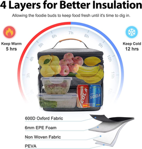 מכירת חיסול! תיק צידנית איכותי במיוחד, עשוי אוקספורד 600D, יוקרתי, אופנתי, עמיד, רך, פרימיום, עמיד למים, בעל ארבע שכבות תרמיות, קל משקל. - Product Image 4