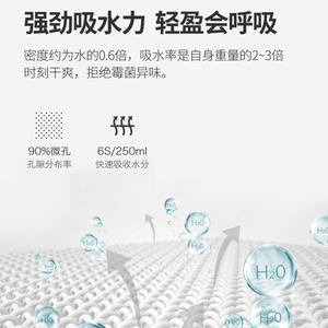 Tapete Absorbente para Encimera de Cocina de Mármol, 40x60 cm, Diseño Moderno para Área del Fregadero - Product Image 5