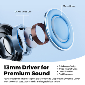 หูฟังไร้สาย SoundPEATS Air6 HS 2026 Hi-Res TWS พร้อมระบบตัดเสียงรบกวน ENC สำหรับเล่นกีฬา กันน้ำระดับ IPX5 เหมาะสำหรับเล่นเกมส์ แบตเตอรี่ใช้งานได้ยาวนาน - Product Image 3