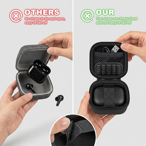 Estuche de Viaje Personalizado, Impermeable, Portátil, con Cierre, para Audífonos, Estuche Rígido de EVA para Guardar Audífonos, para Airpods - Product Image 6