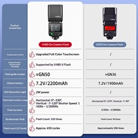 Appareil photo reflex numérique professionnel V480 à écran tactile avec objectif 24-105 mm, griffe porte-accessoire supérieure, synchronisation haute vitesse TTL, batterie Li-ion GN50, portable