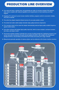 Полностью Автоматическая производственная линия для наполнения оливкового масла и соевого масла, заполнение и маркировка производственной линии - Product Image 6