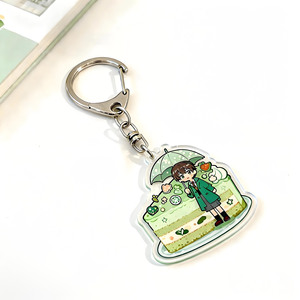 Chaveiro Personalizável DIY em Liga de Plástico com Design de Anime e Impressão em Serigrafia - Product Image 6