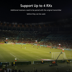 Беспроводной видеопередатчик-приемник 4K с двумя выходами HDMI, 1150 футов/350 метров, 2.4ГГц/5ГГц, H.265, аудиопорт 3.5мм, задержка 0.1 с - Product Image 3