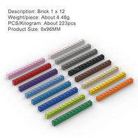 Blocs de construction classiques en plastique ABS avec différentes tailles, créatifs, compatibles, pour garçons et filles, éducatifs, en vrac, pièces MOC