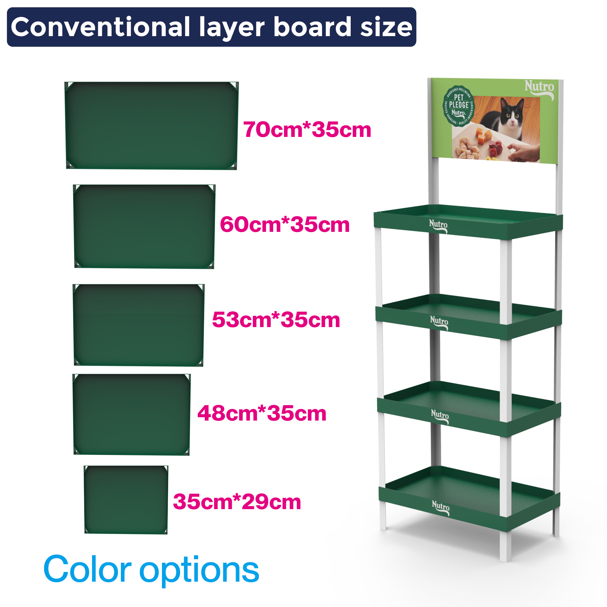 Customized Pet Cat Food PVC Display Rack Floor Standing Display Stand Lightweight Display Rack for Pet Stores and Supermarkets — view 3