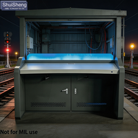 Console d'opérateur ferroviaire robuste EN50155, station de dispatching embarquée antichoc pour application de contrôle du transport ferroviaire