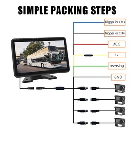 Kit de Grabador de Video DVR Móvil 4G BSD de 4 Canales para Camiones, Pantalla de 360° para Sistema de Cámara de Reversa para Automóviles, Seguridad MDVR - Product Image 4