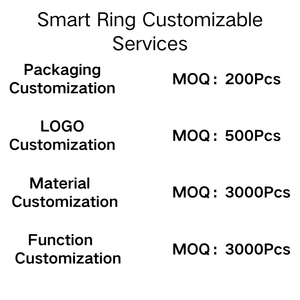 OEM/ODM cincin kesehatan pintar kontrol aplikasi pengendali jarak jauh IP68 tahan air pelacak kebugaran disesuaikan antarmuka <span class=keywords><strong>API</strong></span> Logo gratis - Product Image 3