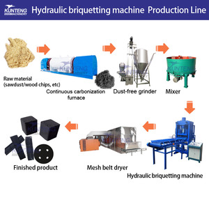 Chứng nhận chất lượng than máy làm từ than chì than bột xỉ thủy lực Máy ép - Product Image 3