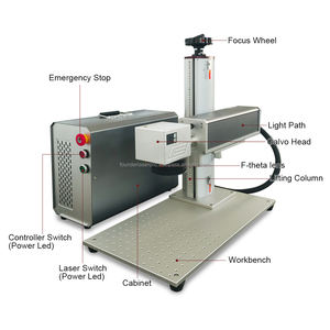 Machine de marquage laser à fibre pour bagues en argent/or et acier inoxydable 20W/30W/50W CNC de type banc, prend en charge les formats DXF/PLT/BMP/AI - Product Image 4
