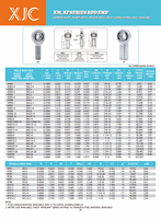 Kit de rotule de suspension Heim Joint robuste en Chromoly 1 1/4-12 1.25'' avec filetage droit/gauche, adaptateurs de tube d'espacement et contre-écrous