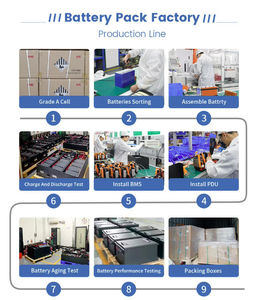 36V 48V 72V LiFePO4 lityum iyon Golf arabası pil paketi ile BMS & mobil uygulama ekran üzerinde 4000 döngü orijinal ürün - Product Image 5