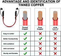 Connecteur étanche SAE 2 broches, câble d'extension SAE, faisceau de câblage automobile