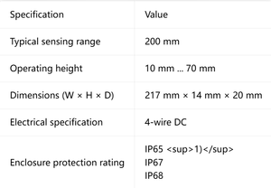 Sensor de Medición Lineal SICK MLSE-0200A2NQ0, 9-30VDC, 200mm de Alcance, 100Hz, -20~70°C, Posición Industrial, En Stock - Product Image 4