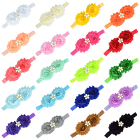 Nouveau serre-tête en mousseline de soie à fleurs et perles pour filles, accessoires pour enfants, bandeau pour cheveux