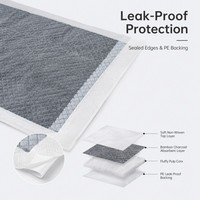 Almohadillas Desechables de Carbón de Bambú de Gran Formato para Mascotas, con Núcleo de Alta Absorción de Líquidos, Impermeables IP67, para Perros y Gatos Pequeños