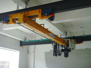 เครนเหนือศีรษะแบบแขวน LX รุ่น 0.5 ตัน เครนยกของเบาสำหรับโรงงานขนาดเล็ก - Product Image 5