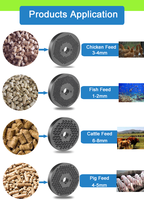 Ce approuvé PTO plat Die maison Machine à granulés pour la production de granulés de bois granulés d'alimentation animale pour un usage domestique