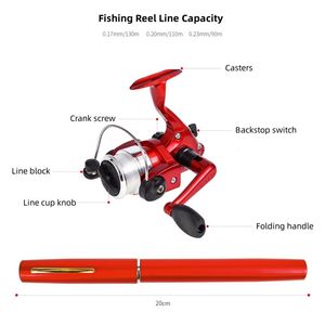 <strong>Fishing</strong> <strong>Rod</strong> and Reel Set Hard Telescopic <strong>Pocket</strong> Design 1m <strong>Mini</strong> <strong>Fishing</strong> <strong>Rod</strong> <strong>Pen</strong> Children Ice Portable <strong>Pen</strong> <strong>Fishing</strong> <strong>Rod</strong> - Product Image 4