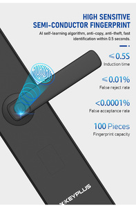 Cerradura Inteligente para Puerta con Huella Dactilar NFC, Precio de Fábrica en China, Cerraduras Digitales para Puerta de Aluminio con Aplicación Tuya TTLock, KX1 NFC Inteligente - Product Image 4