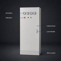 Armoire de distribution d'énergie complète Wanbo-384 LV XL-21 avec panneau métallique pour tableau de commande d'usine, utilisation en intérieur