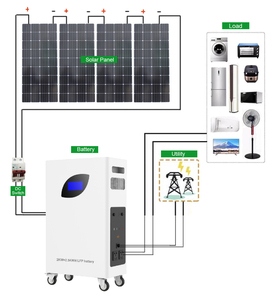 2kw hoàn chỉnh năng lượng mặt trời hệ thống trạm năng lượng mặt trời <span class=keywords><strong>Kit</strong></span> tất cả-trong-một năng lượng mặt trời Máy phát điện 25. 6v100ah LiFePO4 pin lithium - Product Image 1