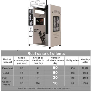 Photobooth ảnh gian hàng Máy bán hàng tự động phần mềm máy in logo vỏ từ xa công nghệ cao Nhà cung cấp Hot Bán - Product Image 3