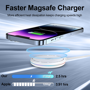 Tampone di ricarica Wireless con luci ambientali colorate 3-in-1 di ricarica rapida magnetica per <span class=keywords><strong>Apple</strong></span> per auricolari <span class=keywords><strong>iPhone</strong></span> orologio funzione Pd OTP - Product Image 4