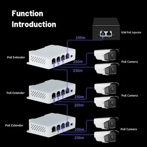 Extension PoE 5 ports, répéteur PoE IEEE 802.3 af/at/bt, 10/100Mbps, 1 PoE dans 4 sorties PoE, mur et rail Din