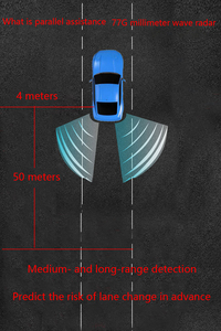 Xe BSD 77Ghz lò vi sóng Radar điểm mù hệ thống giám sát bsm khu vực mù phát hiện thay đổi làn đường an toàn lái xe hệ thống giám sát - Product Image 3