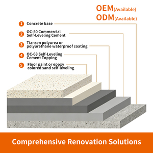 Enduit de finition autonivelant coloré 40MPa résistant à l'usure 5-15mm, option multicolore pour la rénovation de sols en béton vieillis - Product Image 6
