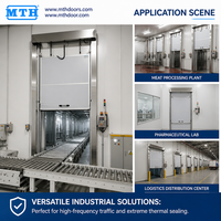 MTH Industrielle Isolierte PU-Sandwichplatte Torsionsfeder Hebesicherheit Fingerschutz Sektionale Überkopftür