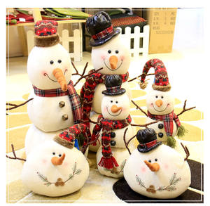 Nouveautés en gros : Figurine de bonhomme de neige de Noël pour la plantation en hiver, décorations de Noël, Zhejiang, Chine - Product Image 4