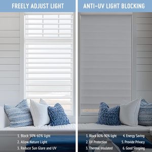 Tùy chỉnh kích thước shangri-la lăn Shades Sheer Shades ánh sáng Lọc nhiệt cách điện rèm cửa sổ, ngày và đêm rèm - Product Image 5