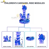 Manège miniature en fibre de verre avec LED pour enfants, idéal pour les opérateurs de parcs d'attractions intérieurs, fournisseur en gros d'équipements