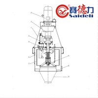 Top Suspended Centrifuge From Fine Starch to Medium-coarse Sugar Especially Suitable for the Separation of Fine Viscous Material