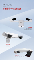 Capteur de visibilité de brouillard RIKA RK300-10 A/B/C, résolution 1m, précision 10%, fréquence de mise à jour des données 10s, principe de diffusion directe, 12-24VDC