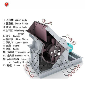 במה כפול מסבל חול ביצוע מכונות כרייה מכונת כרייה קטנה אבן אבן אבן קטנה שובל - Product Image 4