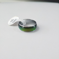 Nouvelle bague d'humeur en acier inoxydable à changement de couleur selon l'émotion et la température