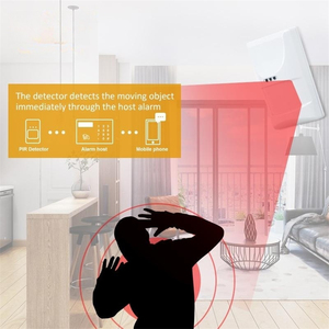 Dây <span class=keywords><strong>PIR</strong></span> Cảm Biến Chuyển Động Trong Nhà 20Kg Pet Miễn dịch Hồng Ngoại Detector An Toàn Phụ Kiện Cho An Ninh Nhà Bảo Vệ Hệ Thống Báo Động - Product Image 4