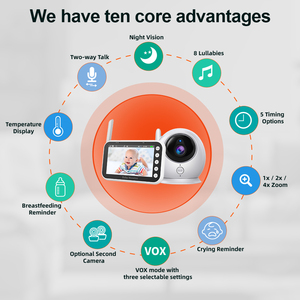 Camera giám sát bé cầm tay 4.5 inch Màn hình IPS không dây kỹ thuật số 720P <span class=keywords><strong>video</strong></span> hai chiều nói chuyện trở lại tầm nhìn ban đêm bé khóc báo động - Product Image 5