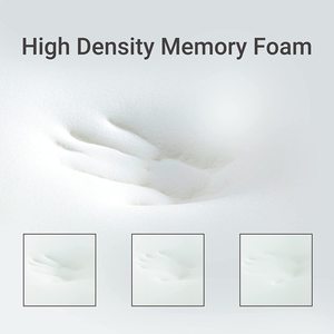 4 Sätze Multifunktions-Dreiecks keil Verstellbares Bettkeil kissen Memory Foam-Kissen für Nachchirurgie, Sodbrennen, Schnarchen - Product Image 4