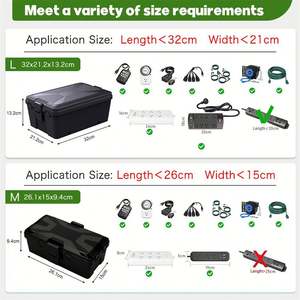 Allifemax IP54 Square External Electrical Outlet <b>Boxes</b> Dustproof and Waterproof PP Plastic Square Shape - Product Image 6