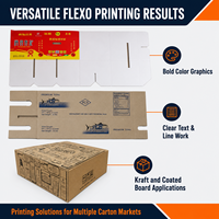 Machine d'impression flexographique multicolore avec découpe et rainurage, alimentateur à bord avant anti-écrasement, ligne d'impression de boîtes en carton ondulé 200 pièces/min